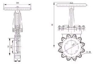 公司動(dòng)態(tài) 上海波斯盾閥門制造