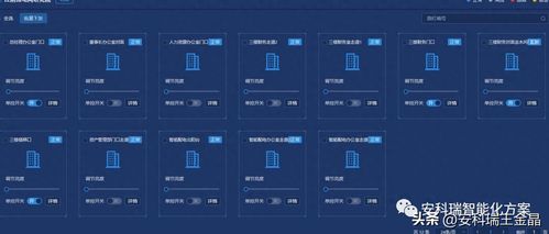 物聯網技術研發賦能建筑能耗預測系統 構建智能化節能新范式