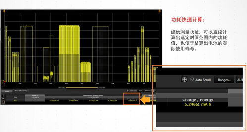 物聯(lián)網(wǎng)產(chǎn)品研發(fā) 技術(shù)、市場(chǎng)與安全的三大關(guān)卡
