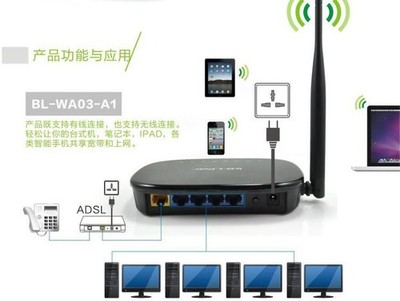 無限WIFI穿墻 BL-WA03-A1 150M增強(qiáng)型無線路由器 家庭網(wǎng)絡(luò)覆蓋的得力助手